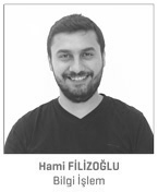 Hami Filizoğlu