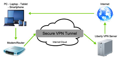 bworks-bogazici-digital-endpoint-security-systems-son-nokta-guvenlik-sistemleri-networks-firewall-05