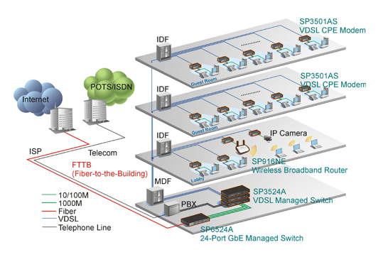 bworks-bogazici-digital-endpoint-security-systems-son-nokta-guvenlik-sistemleri-networks-firewall-06