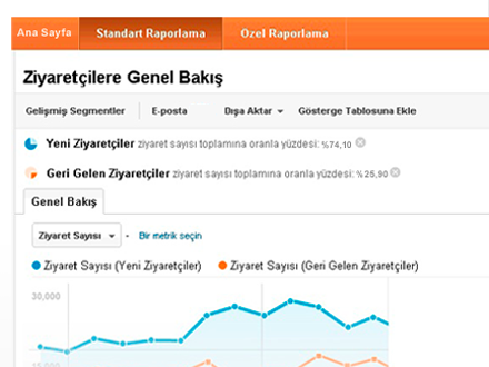 GA GroupFeature Header AnalysisTools