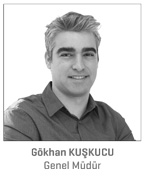 Gökhan Kuşkucu